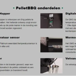 Arteflame Inzetstuk Weber Grillrooster 45cm -Aanbiedingen BBQ Plezier Winkel image 170