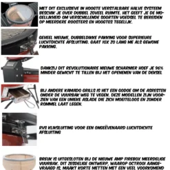 Kamado Joe Classic III -Aanbiedingen BBQ Plezier Winkel image 261